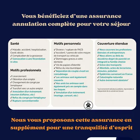 Appartamento La Clé Terrasse, Proche Port,centre, Parking,clim Porto Vecchio